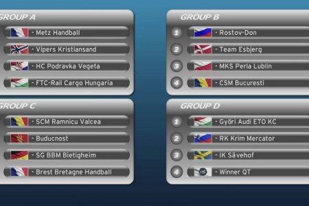Our opponents in the CL group phase has been drawn