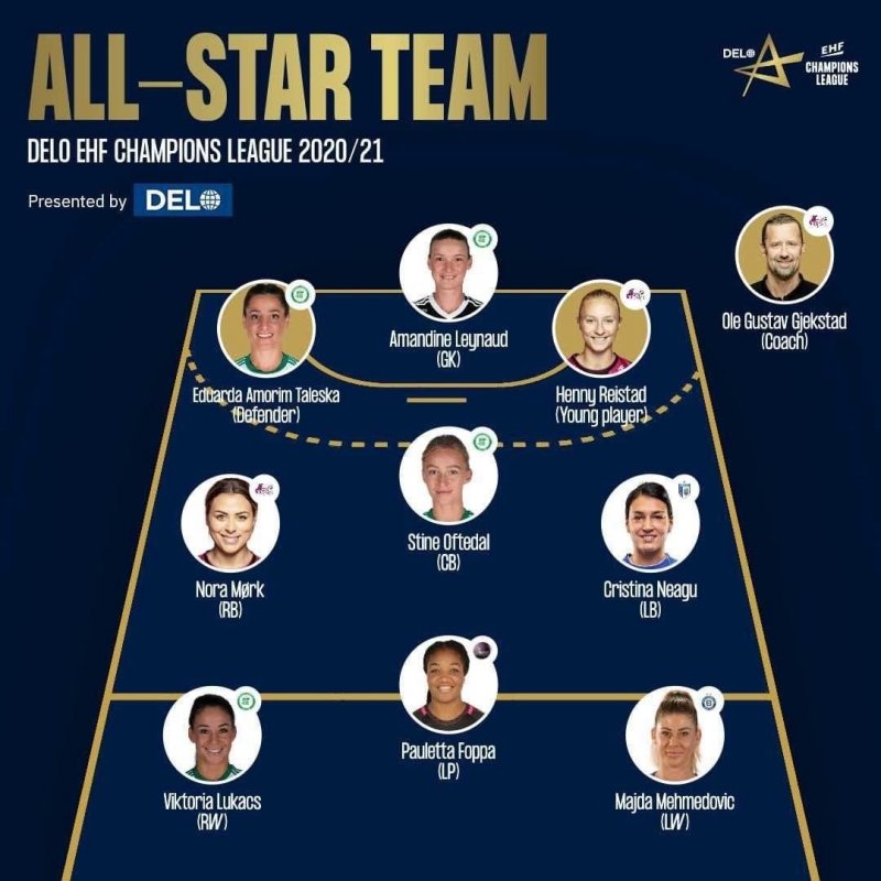 Four of our players are in the Champions League All-star team